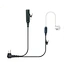 2-Wire surveillance kits